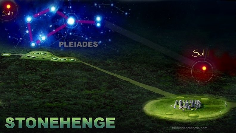 STAR MAP STONEHENGE - ENGLAND - UNITED KINGDOM