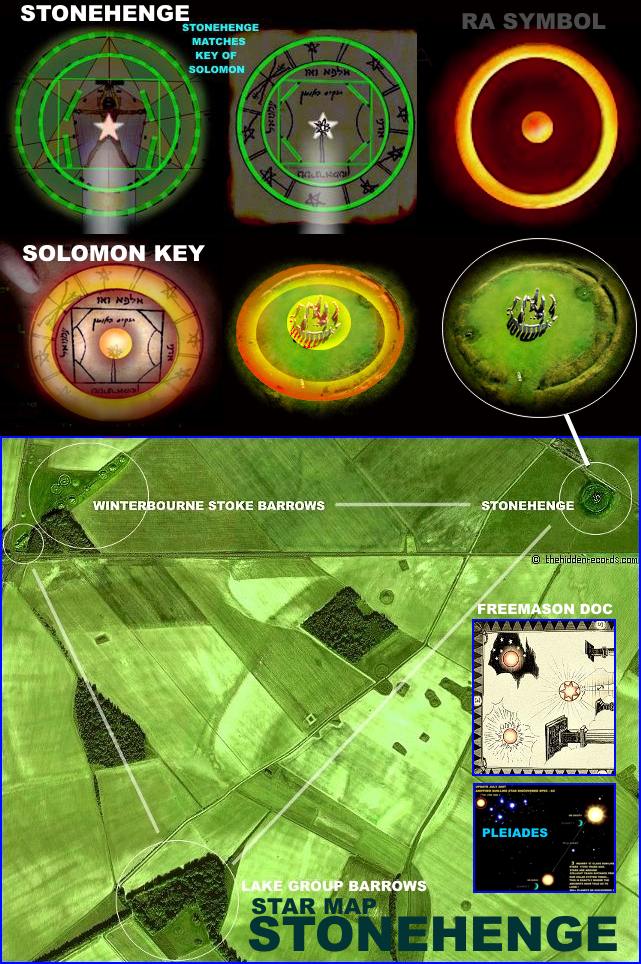 Stonehenge Solomon Key