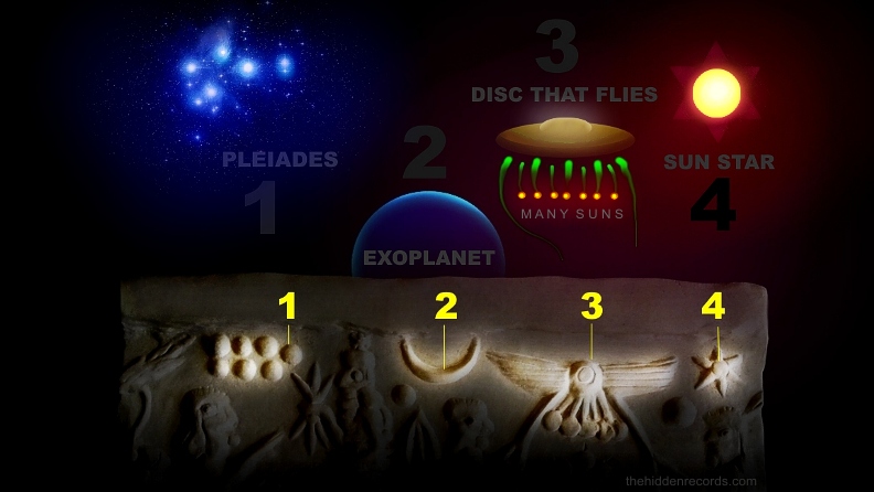 Sumerian Seal Wayne Herschel theory