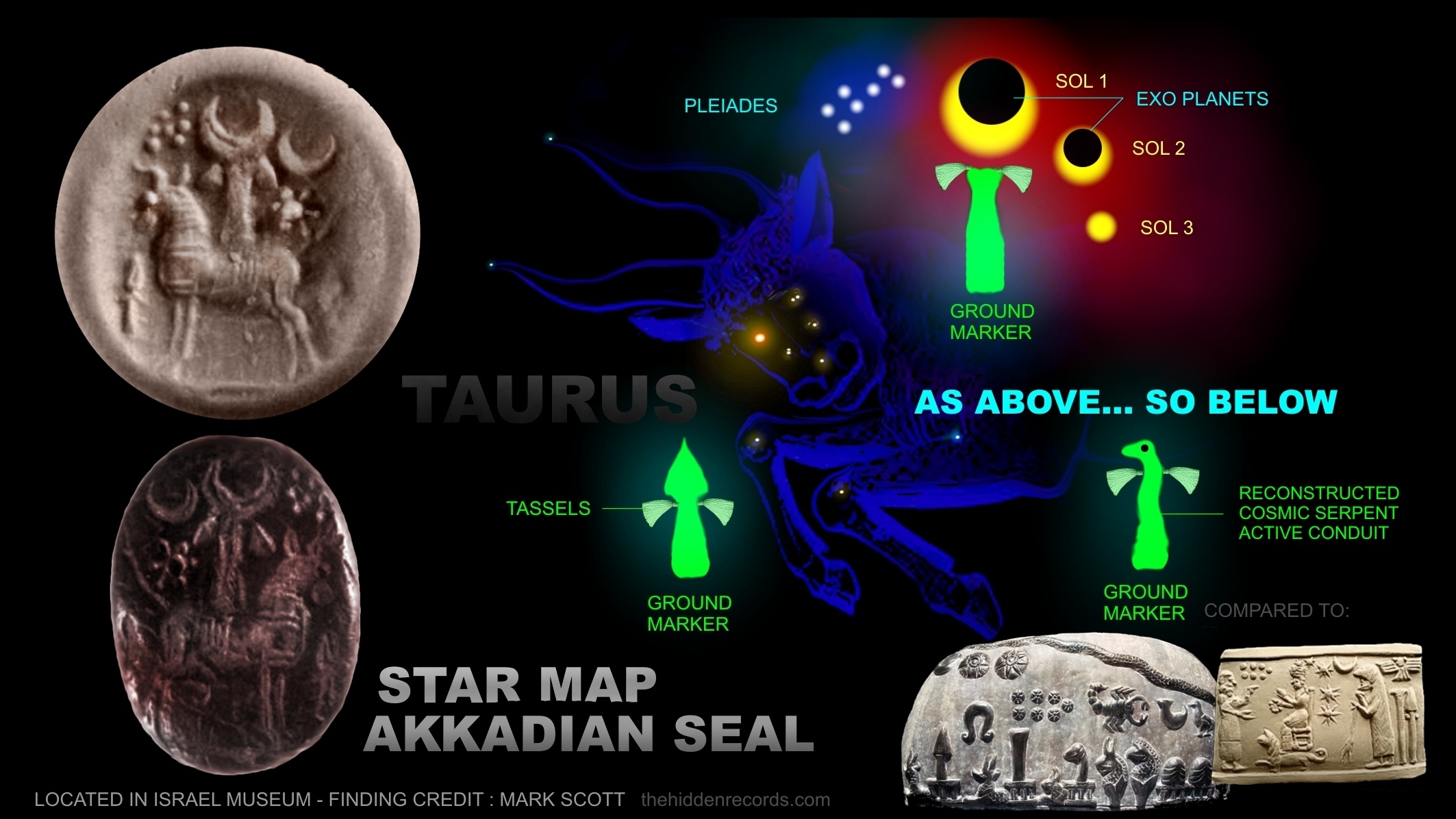 Sumerian seal israel museum mark