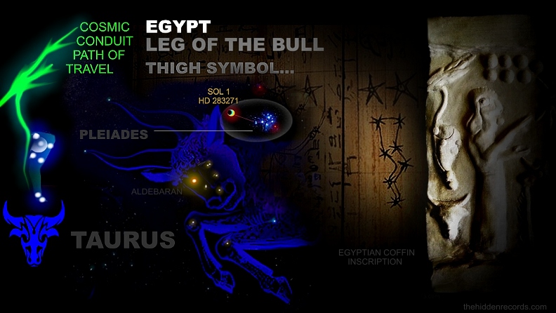 Sumerian Seal Wayne Herschel theory