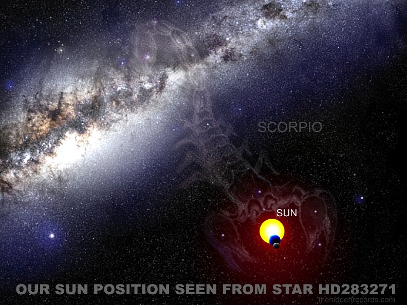 EARTH IS THE DESTINATION IN SCORPIO NEAR YEAR 2014 SEEN BY NOSTRADAMUS AND SEEN BY MAYA