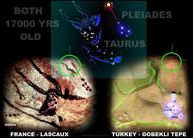 GOBEKLI TEPE AND LASCAUX DEPICT TAURUS THE BULL