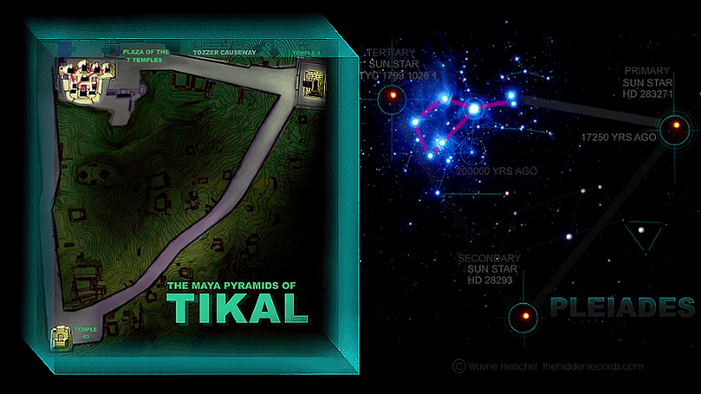 tikal pleiades correlation