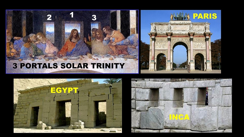 Da Vinci, Egypt, Paris and Inca trinity portals interpretation