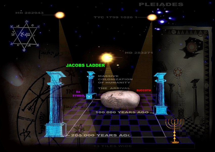 FREEMASON DOCUMENT STAR MAP WITH PLEIADES AND THREE SUNLIKE STARS AS A SOLAR TRINITY, THE SOLOMON KEY CIPHER AND MENORAH SYMBOL FIT THE METAL BOOK CODICES FROM JORDAN