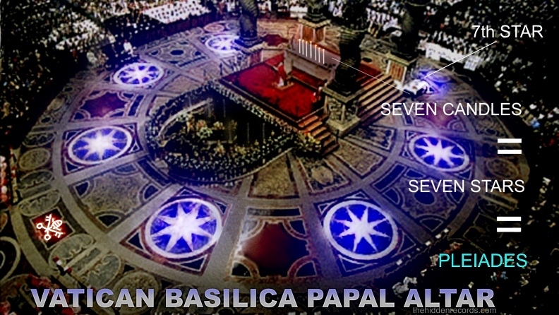 Vatican Basilica Papal Altar interpretation