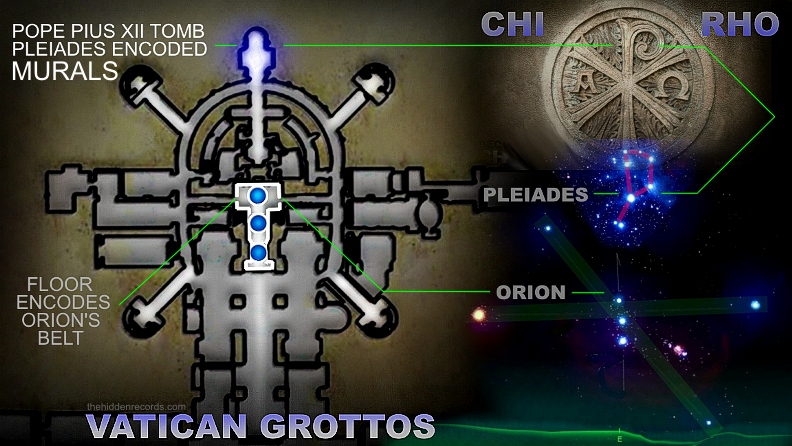 Vatican Grottoes Pleiades Chi-Rho