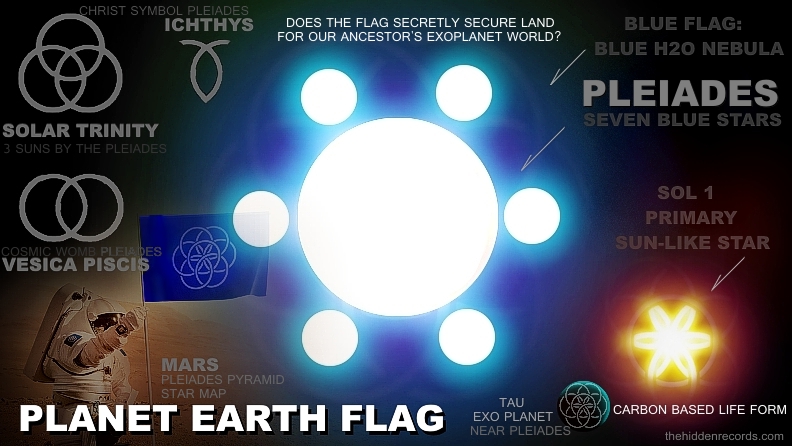 7 symbols of the earth flag